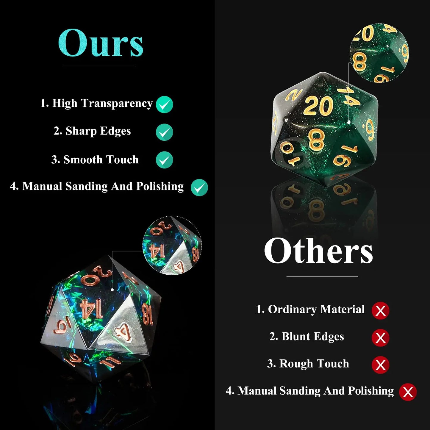 Resin Sharp Edge DND Dice Set for Dungeons and Dragons Role Playing and Tabletop Game